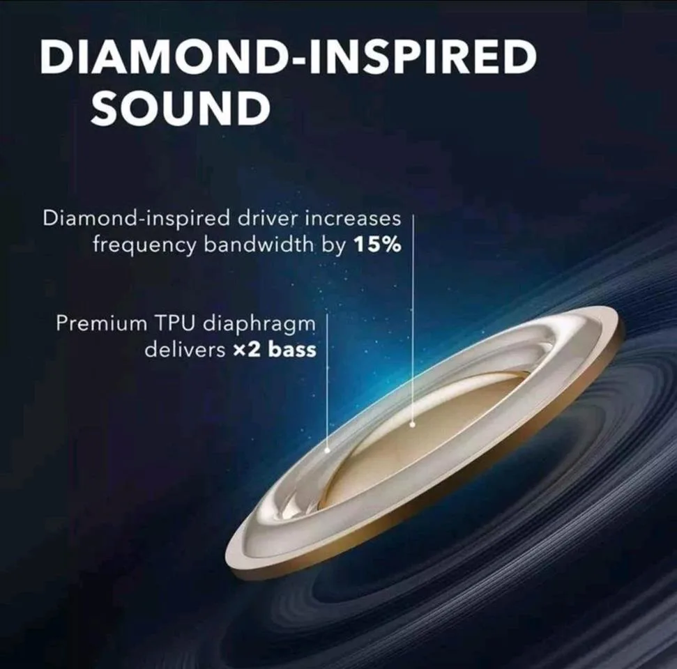 Anker Soundcore Liberty 2 — foto 2 nga 5